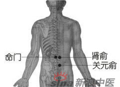 艾灸常用的保健穴有哪些？-命門(mén)穴