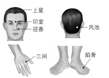 鼻塞、打鼾等鼻子問(wèn)題的防治