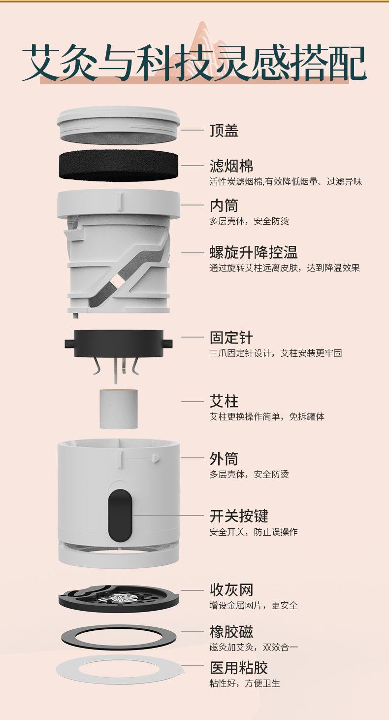 妙艾堂微煙懸磁灸 家用便攜式小懸灸艾灸盒廠(chǎng)家懸灸筒公司禮盒裝